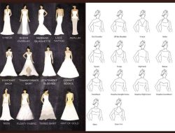 Different Wedding Dress Styles A Comprehensive Guide