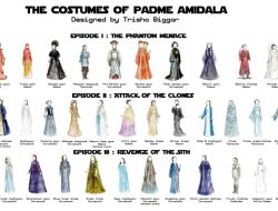 Padmé Amidalas Wedding Dress A Detailed Analysis